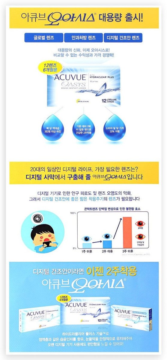 ACUVUE OASYS Biweekly (12p) — image 2