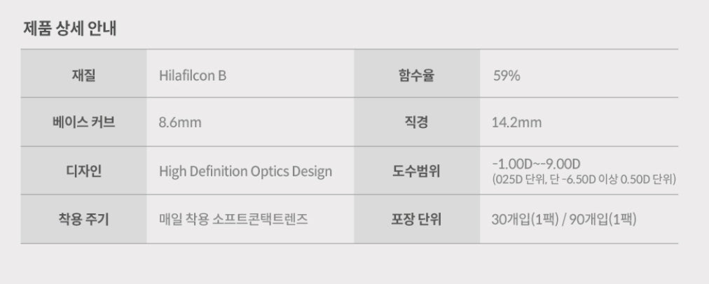 Bausch + Lomb SoftLens 90p+30p (120p) colored contact lens, 14.2mm graphic diameter, Daily wear