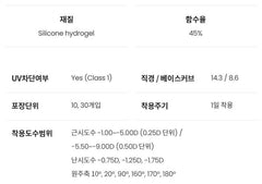 Claren O2O2 Clear Astigmatism (30p)