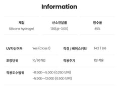 Claren O2O2 Grab Soo Plus Clear (10p)