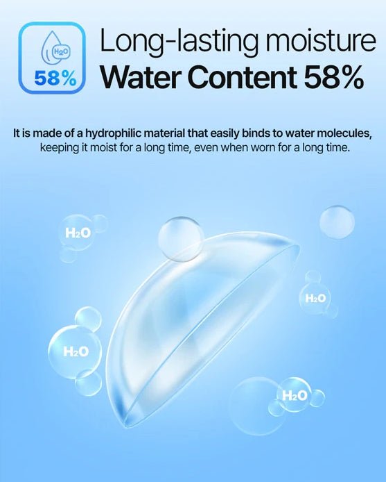 LensTown Lighly Aqua Clear 1day (10p)