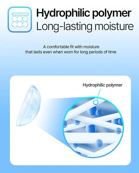 LensTown Lighly Aqua Clear 1day (30p+10p) — image 4