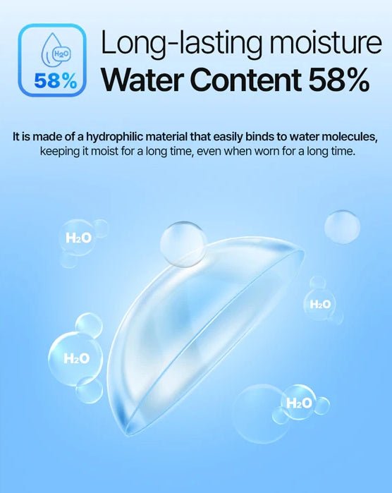 LensTown Lighly Aqua Clear 1day (30p+10p) — image 2