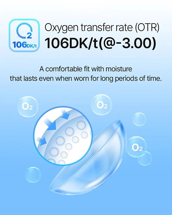 LensTown Lighly Aqua Plus Clear 1day (10p)