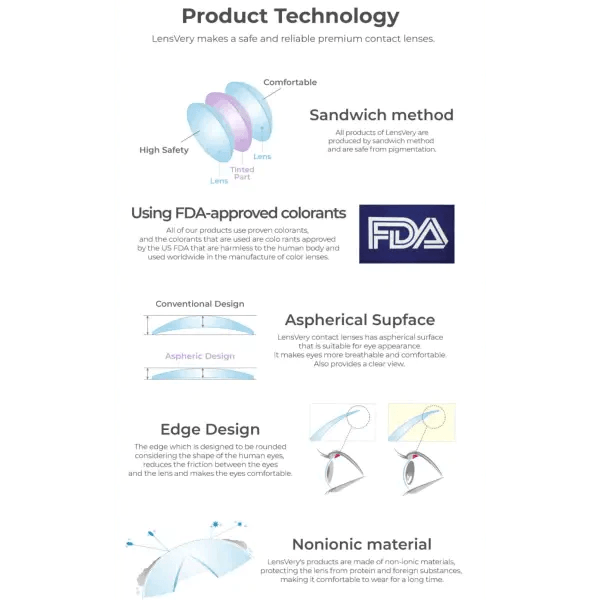 LensVery Mauve Deep Gray colored contact lens, 13.2mm graphic diameter, Monthly wear