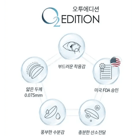 O2 Edition Clear (40p) O2 Edition Clear (40p)