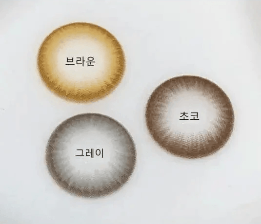 Olens Polla Choco — contact lens product information graphic