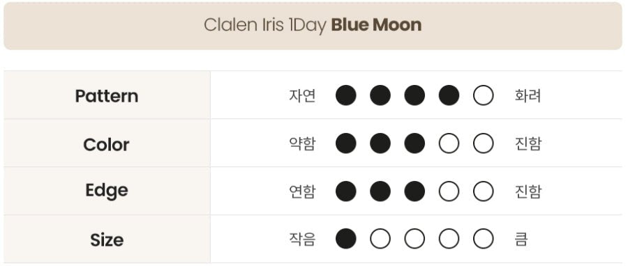 Claren Blue Moon (40p)
