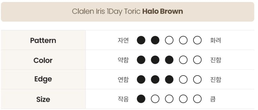 Claren Halo Brown Iris Astigmatism (30p)