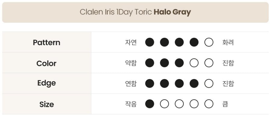 Claren Halo Gray Iris Astigmatism (30p)
