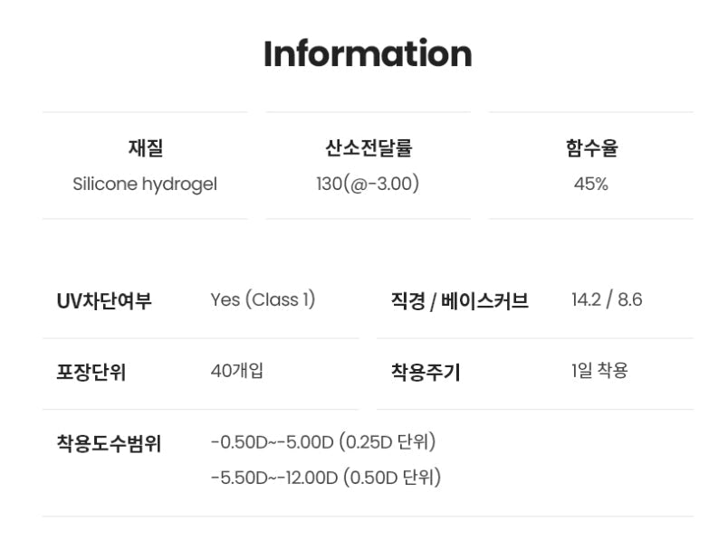 Claren O2O2 Clear (40p)