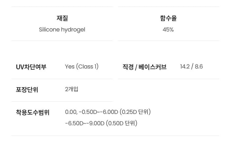Claren O2O2 Misty Khaki Green EX (2p)