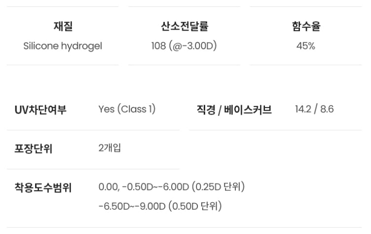 Claren O2O2 Natural Brown EX (2p)