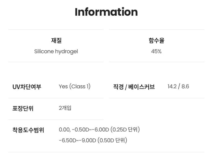Claren O2O2 Natural Gray EX (2p)