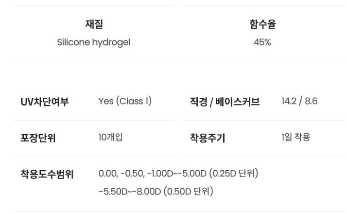 Claren O2O2 Soul Brown EX (10p)