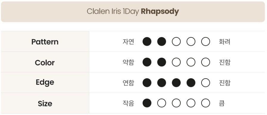 Claren Rhapsody Brown (40p)