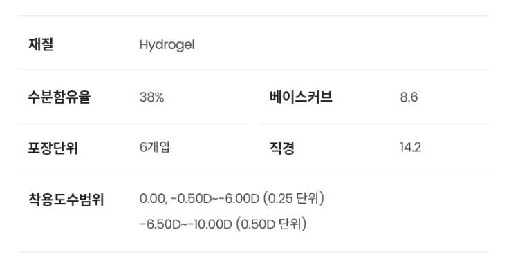 Claren Shear Brown 2week (6p)