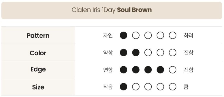 Claren Soul Brown (40p)