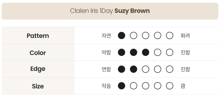 Claren Suzy Brown (30p)