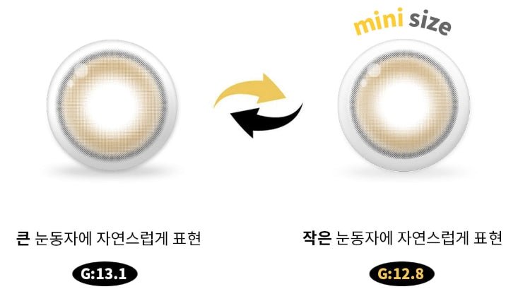 Cocoview Dazzling Mini Brown