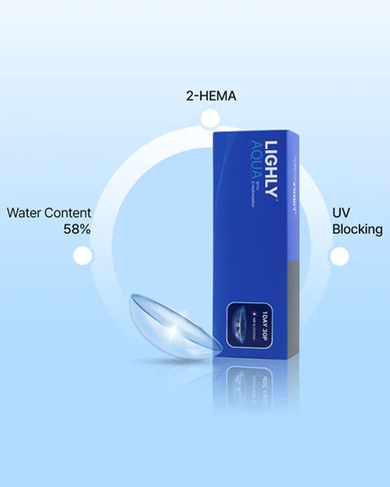 LensTown Lighly Aqua Clear 1day (10p)