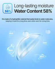 LensTown Lighly Aqua Clear 1day (10p)