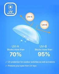 LensTown Lighly Aqua Clear 1day (10p)