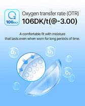 LensTown Lighly Aqua Plus Clear 1day (10p)