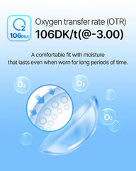LensTown Lighly Aqua Plus Clear 1day (10p)