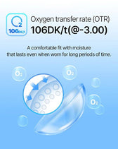 LensTown Lighly Aqua Plus Clear 1day (30p+10p)