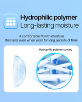 LensTown Lighly Aqua Plus Clear 1day (30p+10p)