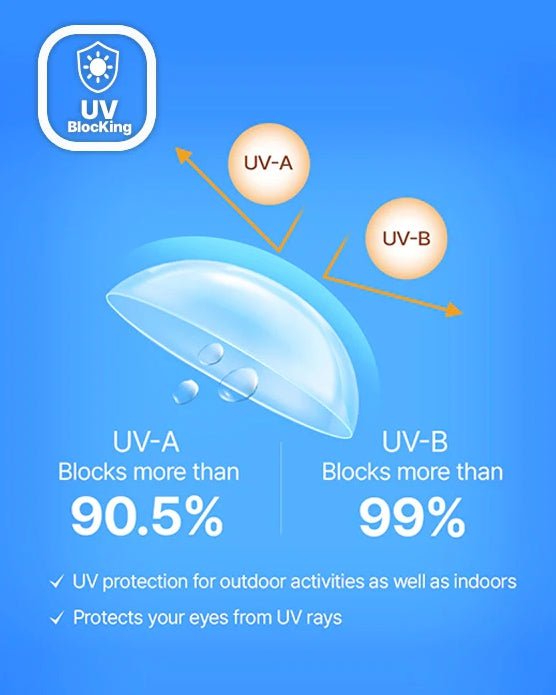 LensTown Lighly Aqua Plus Clear 1day (30p+10p) — image 3