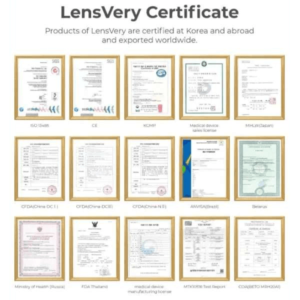 LensVery Anello No.3 Gray