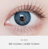 LensVery Blendy Blue — contact lens product information graphic