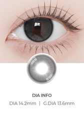 LensVery MUI Charcoal Black (2p)