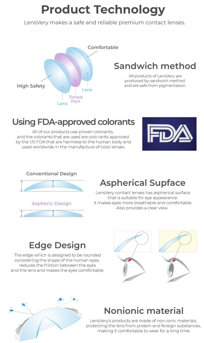 LensVery Vellica Gray
