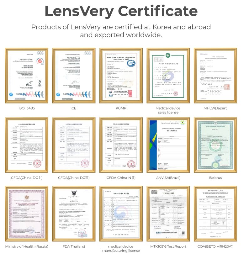 LensVery Vellica Gray