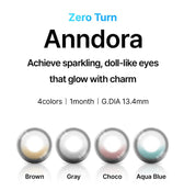 LensVery ZERO TURN Anndora colored contacts - series design and lens specification overview