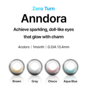 LensVery ZERO TURN Anndora colored contacts - series design and lens specification overview