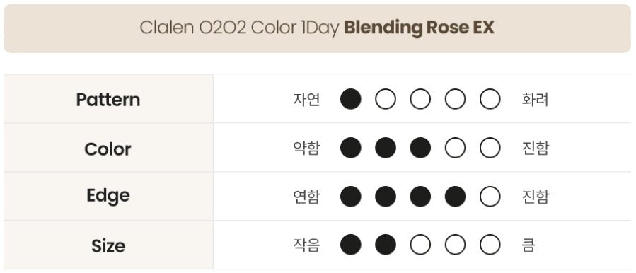O2O2 Color Blending Rose EX (30p)
