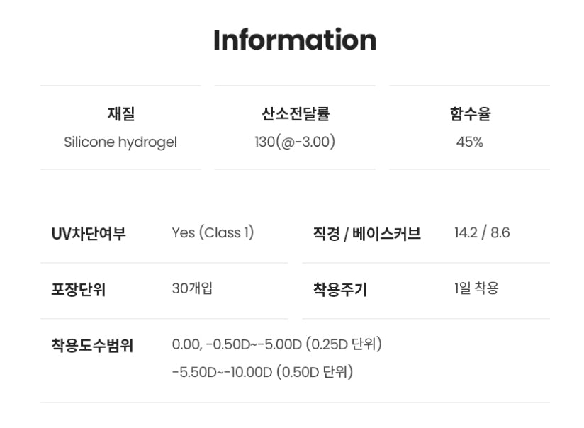 O2O2 Color Blending Rose EX (30p)