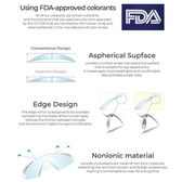 LensVery Celina Gray (10p) — contact lens product information graphic