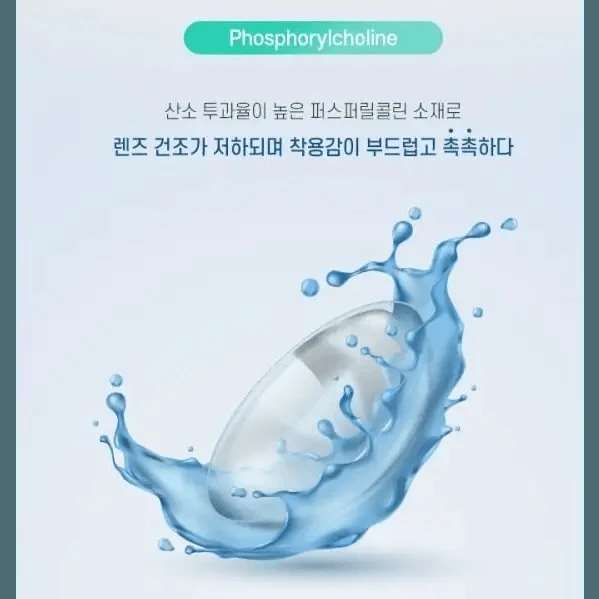 LensRang Epi Clear — contact lens product information graphic