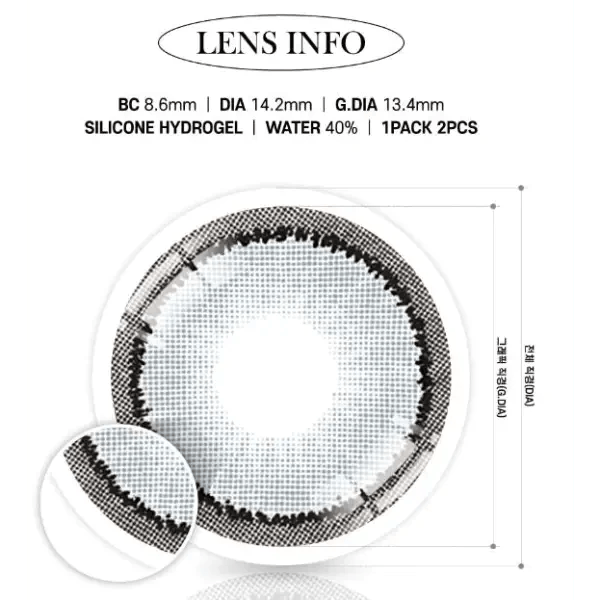 LensRang Sharing Gray — contact lens product information graphic