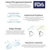 LensVery Sydney Gray (10p) — contact lens product information graphic
