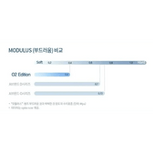 Olens O2 Edition Clear (40p) — contact lens product information graphic